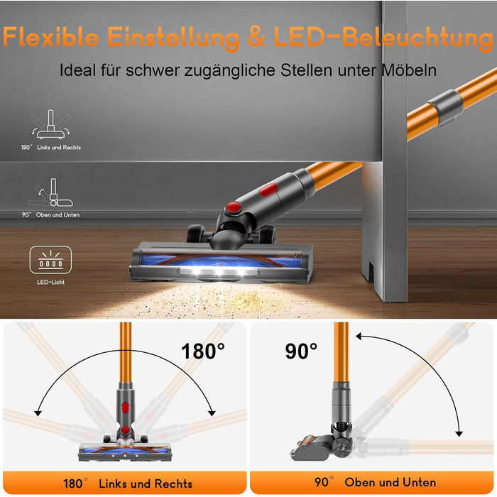 Бездротовий акумуляторний пилосос 45000 Па / 45 хв - 1,6 л з LED-дисплеєм, антизаплутувальною насадкою, тихий (<60 дБ), HEPA-фільтр, для видалення шерсті тварин, килимів, твердих поверхонь, авто, блакитний