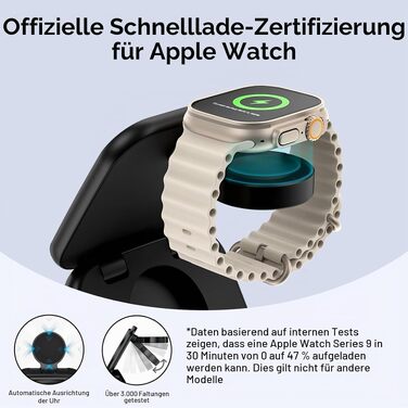 Бездротова зарядна станція AC Island 5-в-1 для iPhone 17/16/15/14/13/12, Apple Watch Ultra/11 та AirPods Pro, MagSafe, складана, срібляста (з адаптером 35W)