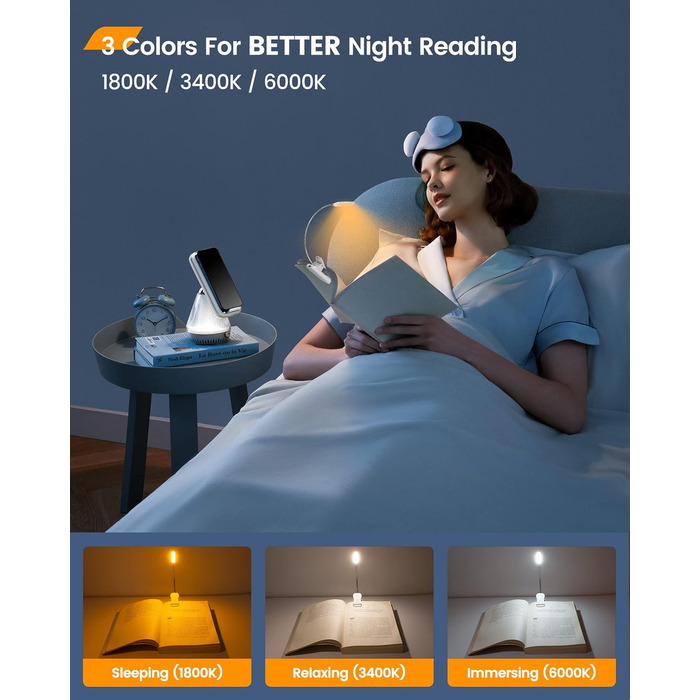LED лампа для читання Glocusent з кліпсою, перезарядна, 10 світлодіодів, 3 кольори та 3 рівні яскравості, до 80 годин роботи, гнучка на 360°, для читання, білий колір