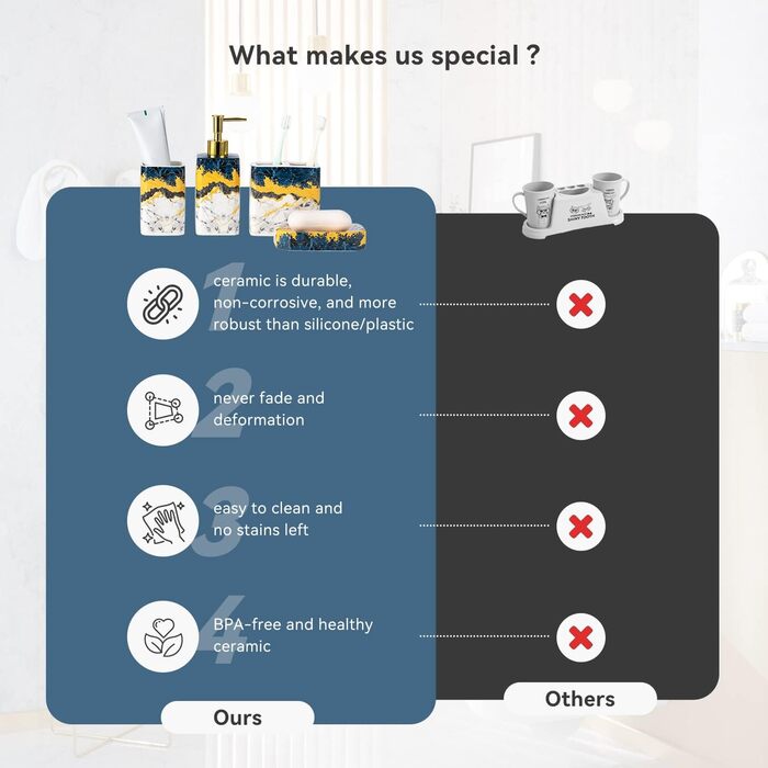 Набір аксесуарів для ванної кімнати (4 шт) – білий набір з дозатором для лосьйону, тримачем для зубних щіток, склянкою та мильницею – блискуча поверхня (мармур, білий)