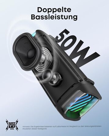 Soundcore Boom 3i by Anker: Водонепроникна Bluetooth колонка 50W, IP68, BassUp 2.0, 16 год, з підсвіткою та TWS