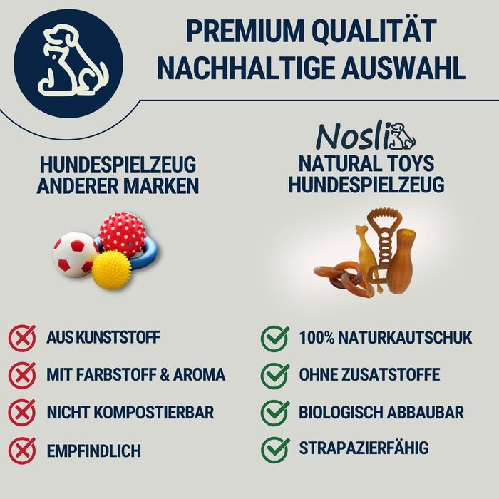 Natural Toys Dog Toy Set • 100% Natural Rubber • Dental Care & Chew Toys • Robust Fetch & Tug Toys for Small & Large Dogs • Intelligence & Fitness Toys – Set of 4