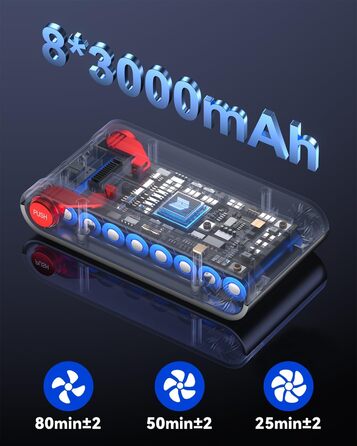 Бездротовий акумуляторний пилосос H9 58000Pa/650W з LED-екраном та турбощіткою для тварин, килимів та твердих підлог (блакитний)