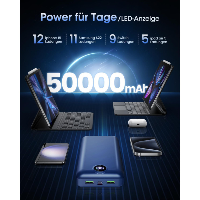Power Bank 50000mAh з LED дисплеєм: Швидка зарядка 22.5W, 3 виходи USB та 2 входи, сумісний з iPhone, iPad, Android (Червоний)