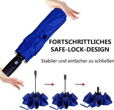 AMVUZ Парасолька штормостійка туристична, автоматична, синього кольору. Парасолька з тефловим покриттям 210T