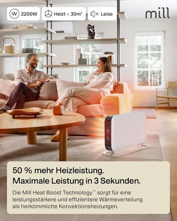 Електричний конвекторний обігрівач Mill 2000W з термостатом, 24-28 м², білий – MEC. Тиха електрична теплова гармата для дому.