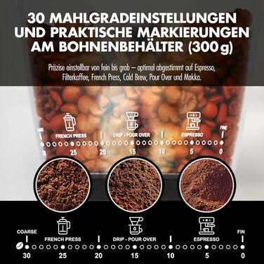 Електрична кавомолка GASTROBACK Barista для еспресо-машини з 30 рівнями помолу, конічні жорна