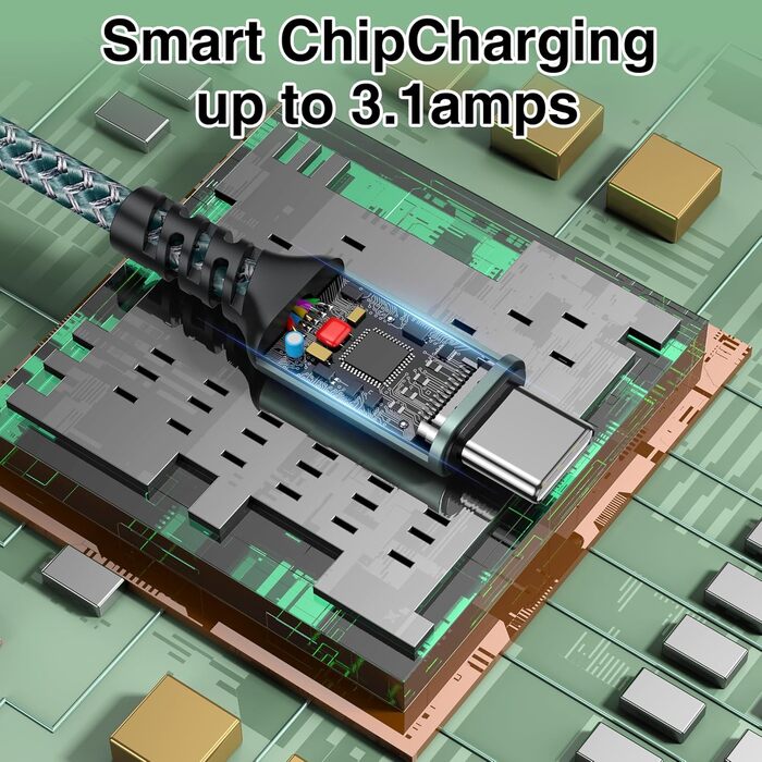 Кабель USB-C 5 метрів: зарядний та передавач даних для Samsung, Huawei, Google Pixel, Sony Xperia (зелений)