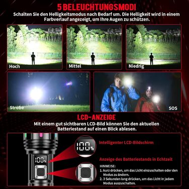 Ліхтарик Shadowhawk LED 500000 люменів, XHM90.2, 30 Вт, надяскравий, з LCD-дисплеєм, акумуляторний, USB-C, IP67, для кемпінгу та активного відпочинку