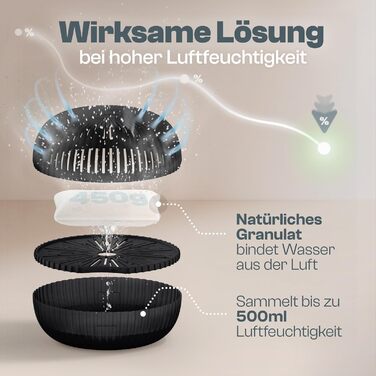 Зволожувач повітря Flow без струму до 25м² [НОВА ФОРМУЛА] - абсорбер вологості для комфортного мікроклімату, 450г гранул, чорний