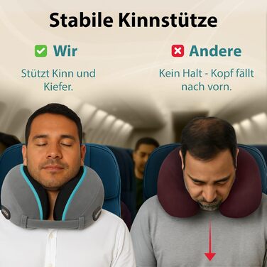 Подушка для шиї FlowZoom Dream Pro з додатковою бічною підтримкою та регульованим липучкою кріпленням - подушка для подорожей в літак з піною з пам'яті - з чохлом та подарунковою упаковкою - Сірий