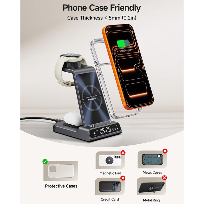 Бездротова зарядна станція 3-в-1 для Garmin Vivoactive/Venu/Forerunner/Instinct/Fenix/Epix 2, Samsung S25/S24, iPhone, AirPods, Galaxy Buds3