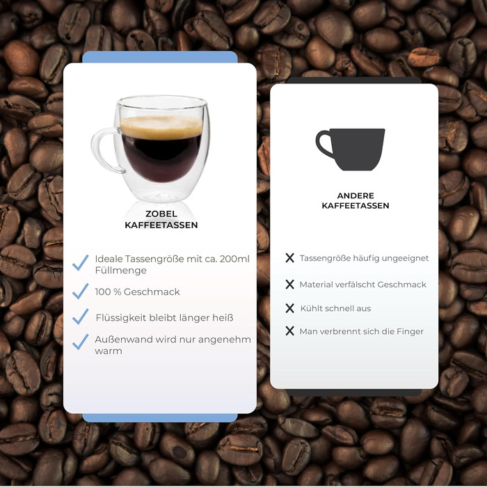 Набір склянок для лате макіато Zobel 350 мл (4 шт.) з ручкою, подвійні стінки, боросилікатне скло, з підставками та ложками