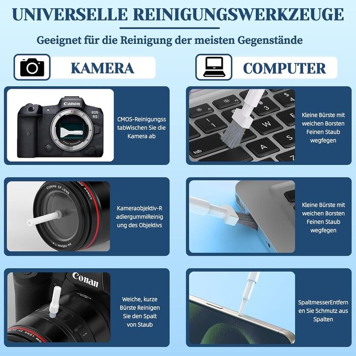 Набір для чищення електронних пристроїв Profi 32 елементи: навушники, ноутбук, клавіатура, монітор, телефон. З міні-інструментами, мікрофіброю та екіпежем