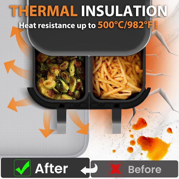 Термостійкий килимок для захисту від нагрівання 60x40 см. Стійкий до вогню, силіконовий килимок для кухонних стільниць, фритюрниць, кавоварок. Нековзкий та водонепроникний (40 см x 38 см, срібний)