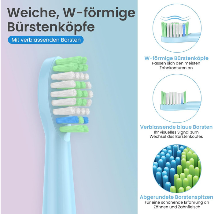 Електрична зубна щітка YUNCHI C2 з 40000 VPM, звукова, для дорослих та дітей, USB-C зарядка, 30 днів роботи, 5 режимів, 8 насадок, рожева/блакитна