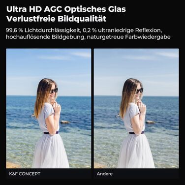 UV-фільтр K&F Concept для Fujifilm X100 (X100F/X100S/X100T/X100V/X100VI) - Чорний