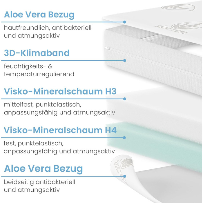 ELONEO Viscoelastic Mattress Topper, Memory Foam Mattress Pad, Viscoelastic Pad, 2-Firmness Level Reversible Function, including Aloe Vera Cover (100 x 200 cm, Viscoelastic Foam - 7 cm)
