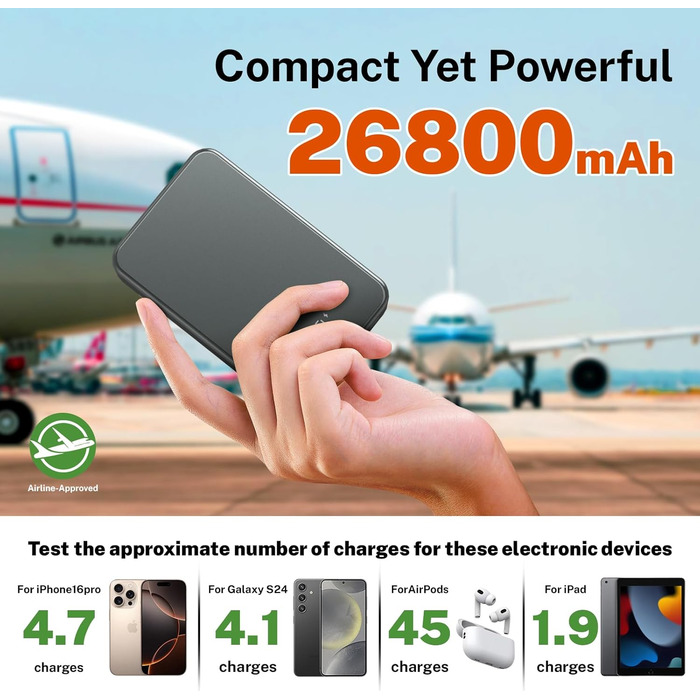 Магнітний портативний Power Bank 26800mAh з USB-C, для iPhone та Android (сірий метал)