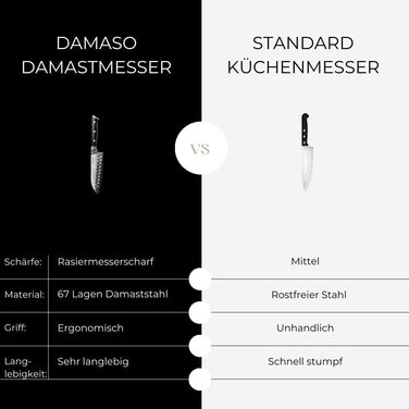 Кухонний ніж Santoku Damaso 12,7 см, 67 шарів дамаск, японський, Black Pearl