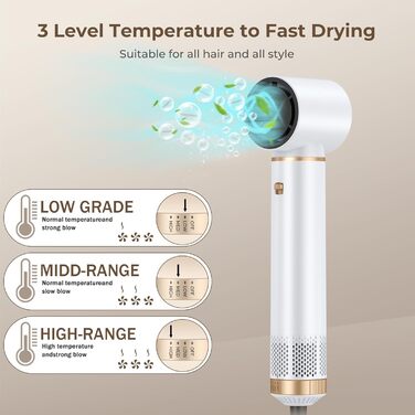 OKWRAP Hair Styler Set 5 в 1: Фен-щітка, плойка для локонів, об'єм, випрямлення. Білий сірий колір