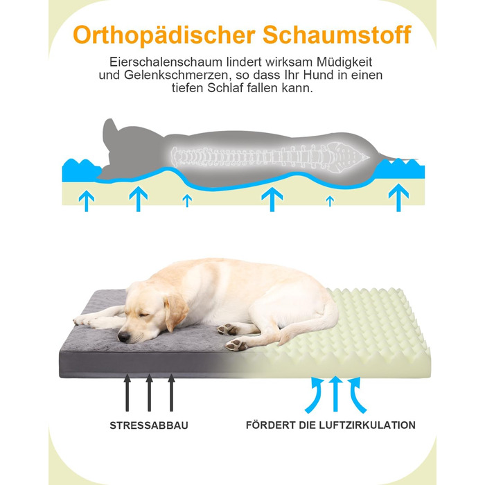 Ортопедичний лежак для собак великих порід, лежанка для собак знімний чохол, 105x70 см, двосторонній килимок, темно-сірий, 121x76x10 см