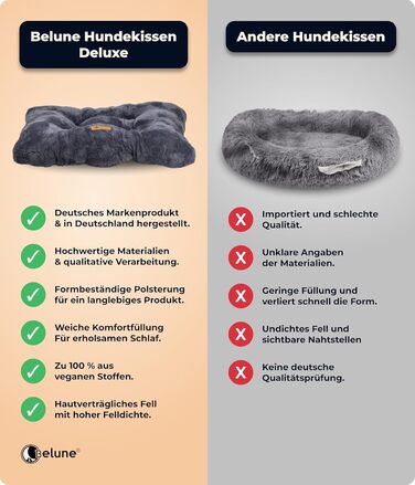 Подушка для собак Belune® Deluxe - великий розмір, великі породи, миється, темно-сірий (130x80x15 см)