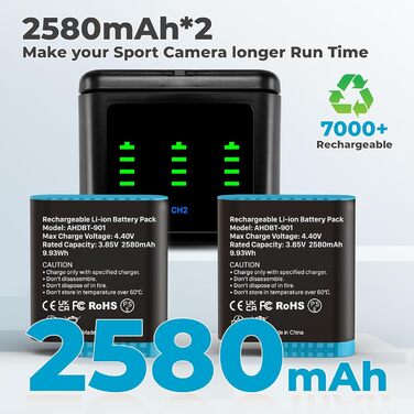 Зарядний комплект Hero12: 2 акумулятори 2580mAh + триканальна зарядка з LED-індикатором для GoPro Hero 12/11/10/9 Black