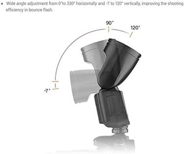 Godox V1-S: Швидкий спалах для камери Sony з Li-Ion акумулятором 2600 mAh, HSS 1/8000, 76W