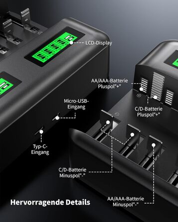Зарядний пристрій EBL для акумуляторів AA AAA C D NI-MH, Type-C, LCD дисплей, швидка зарядка