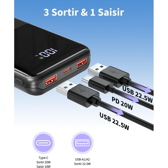 Портативний зарядний акумулятор Power Bank 20000mAh з швидкою зарядкою 22.5W, LCD дисплеєм, 1 USB-C, 2 USB-A для iPhone 17/16/15/14/13 та смартфонів, чорний