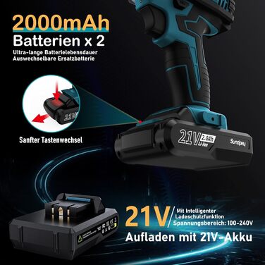 Акумуляторний шуруповерт Sundpey 21V з 2x2000mAh акумулятором, 45 Нм, 2 швидкості, 18+1 момент, патрон 10мм, набір 19шт для дому та DIY, блакитний