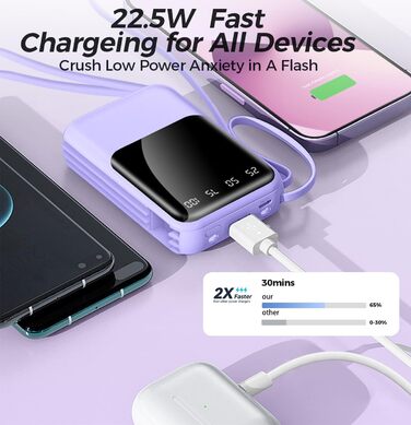 Powerbank 10000mAh з вбудованими кабелями: зарядка для iPhone 16/15/14/13, Android, Google Pixel (фіолетовий)