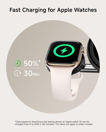 Зарядний пристрій SwanScout 709M Black: Двопортова зарядка для Apple Watch та iPhone (11/Ultra 3/SE 3, Air/17 Pro Max/17 Pro/17/16/15/14)