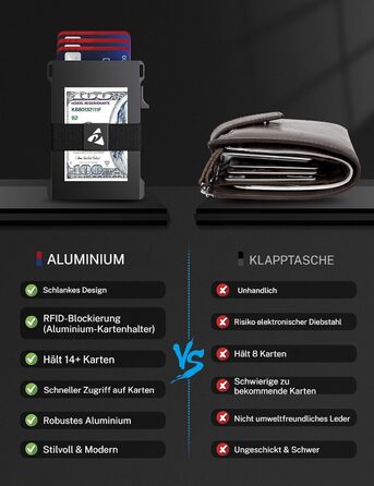 Чоловіче картхолдер з алюмінію, мінімалістичний, Pop-Up, тонкий, RFID захист, для передньої кишені, вміщує 12 карт + гроші, чорний