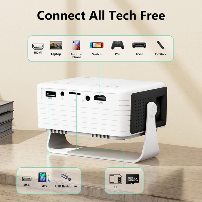 Міні проектор YOTON Y3 1080P: портативний для домашнього кінотеатру, HDMI/USB/Phone/PS5, кут 180°, авто-корекція, 15000 лм