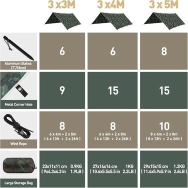 Тент VOSOIR 3x4 м, водовідштовхуючий, ультралегкий, для кемпінгу, з 15 люверсів, 6 алюмінієвих кілків та 8 нейлонових мотузок, захист від УФ-променів, снігу та дощу, легкий та компактний, для гамака, кемпінгу, пікніка, походів, темно-зелений (маскування)