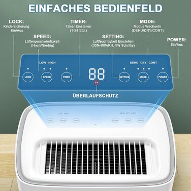 Електричний осушувач повітря 9л/24г, тихий, з дитячим замком та захистом від переливу, автоматичний перезапуск, для спальні, ванної, підвалу та пральні