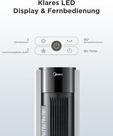 Турбовентилятор Midea FZ10-17JR: тиха робота, пульт керування, 92 см, чорний