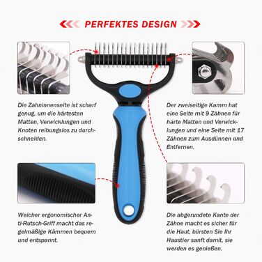 Щітка для вичісування підшерстка собак та котів з середньою та довгою шерстю - проти ковтунів та підшерстка, блакитна