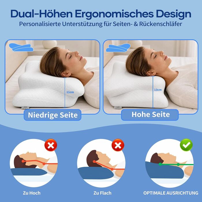 Ергономічна ортопедична подушка для шиї та голови з ефектом пам'яті (Memory Foam) 2-в-1, для сну на боці, спині та животі, зі знімним чохлом, 62 x 39 x 11/13 см, біла