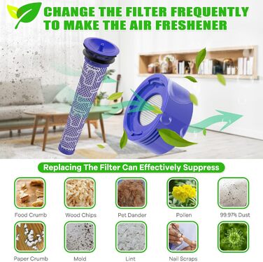 Фільтр для пилососа Dyson V7 V8: комплект заміни, 2 шт. (V8(1+1))