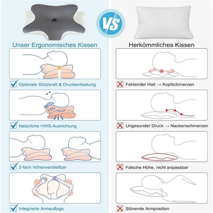 Ортопедична подушка для шиї з ефектом пам'яті (Memory Foam) — Ергономічна подушка-метелик для сну на боці та спині, регульована висота, проти болю в шиї та HWS, мийний чохол