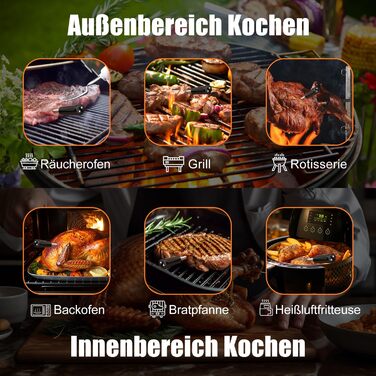 INSMART Wireless Meat Thermometer, Bluetooth Grill Thermometer 100m, IPX7 Waterproof Roasting Thermometer with Smart APP, Cooking Meat Thermometer for Oven, Grill, Smoker, Rotisserie, Air Fryer