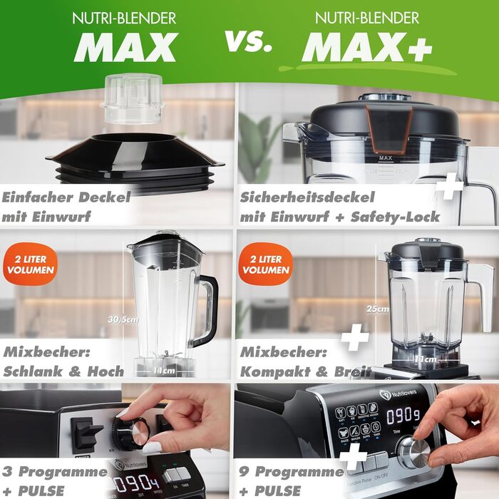 Потужний стаціонарний блендер NUTRI-BLENDER MAX+ 2000Вт для смузі, 2л Tritan, BPA-free, 9 швидкостей, цифровий таймер, з рецептурником
