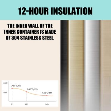 Термофляга для собак 950 мл 3-в-1 з мискою та водопоєм, з нержавіючої сталі, для подорожей та активного відпочинку (Блакитний, L)