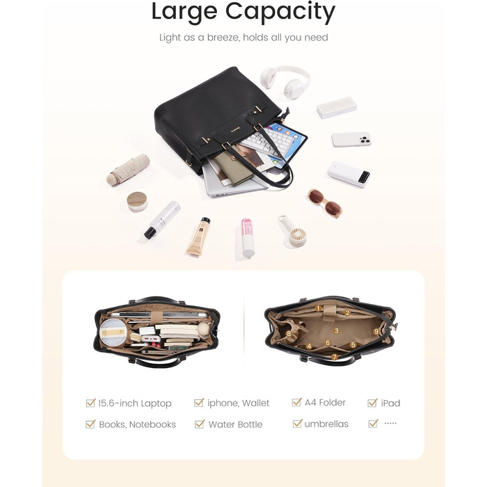 Сумка жіноча LOVEVOOK шопер 15.6