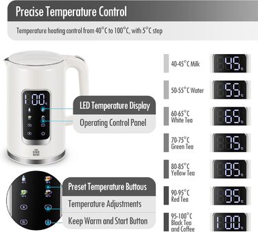 Електричний чайник ForMe з нержавіючої сталі, 1.7 л, регулювання температури 40-100°C, LED дисплей, функція підтримання тепла, BPA Free, білий