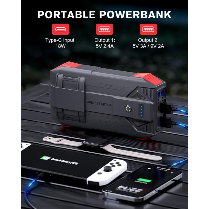 Повербанк Starthilfe Povasee 6000A UltraSafe для авто: пусковий пристрій, 12V, LED, 2 USB, до 10L бензину/8L дизеля