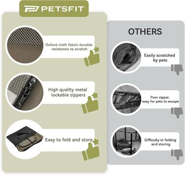 Кія для собак PETSFIT, розкладний вольєр для дому, витривале виконання, 91x84x53 см, сірий чайний (M: 92x84x53 см)